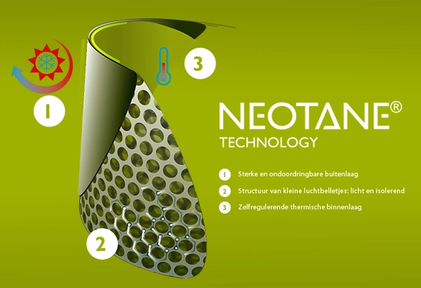 Bekina NEOTANE Technologie