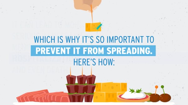 Listeria-video