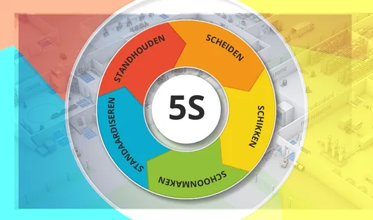 5S Lean werkplekorganisatie voor productiviteit en veiligheid