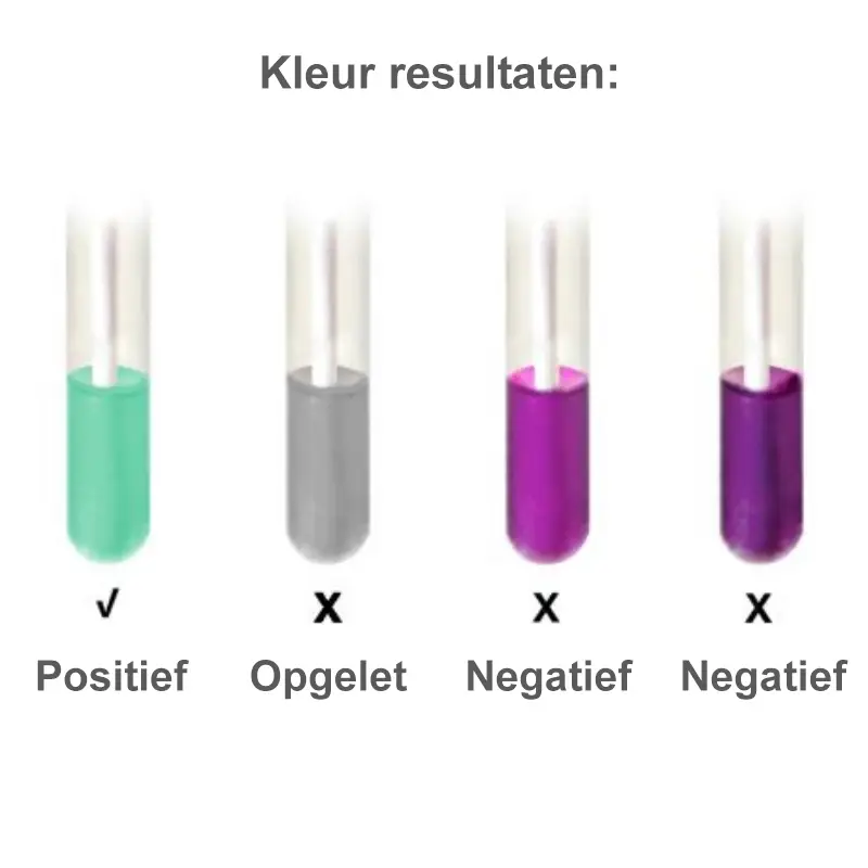 Hygiena Pro-Clean PRO100 proteïne test