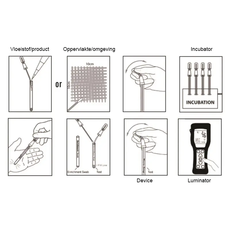 Hygiena MicroSnap Total TVC Enrichment swaptest