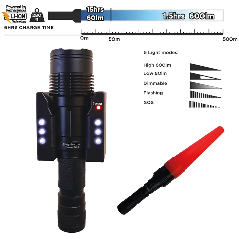 Nightsearcher Explorer XPL-C LED handheld flashlight rechargeable