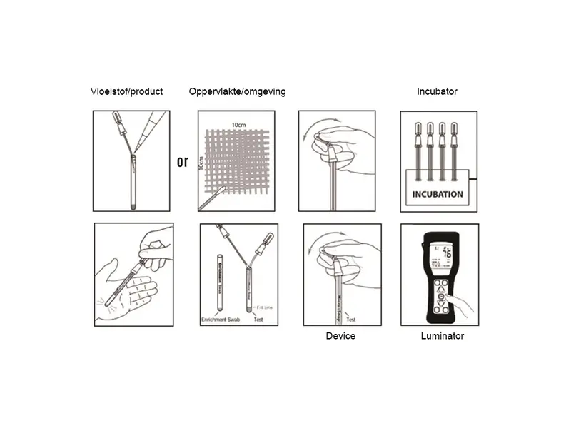 Hygiena MicroSnap Coliform Enrichment swaptest