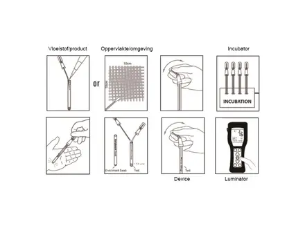 Hygiena MicroSnap Total TVC Enrichment swaptest