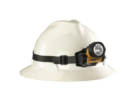 Streamlight Trident LED headlamp